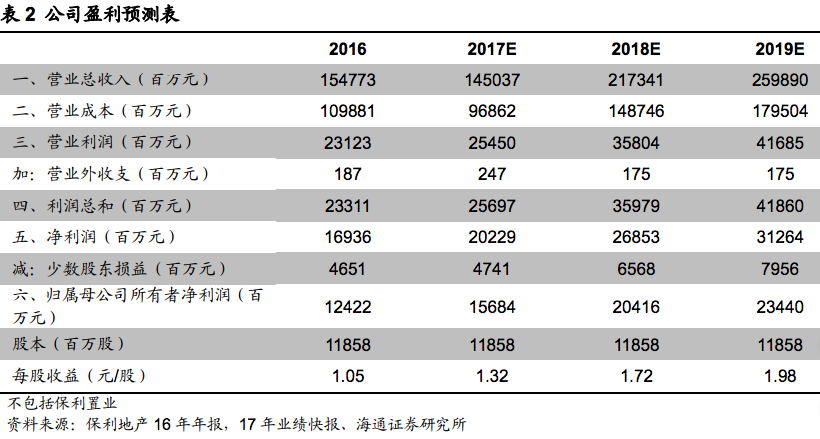 泰国地理标志产品总产值超820亿泰铢 拟加快推进注册