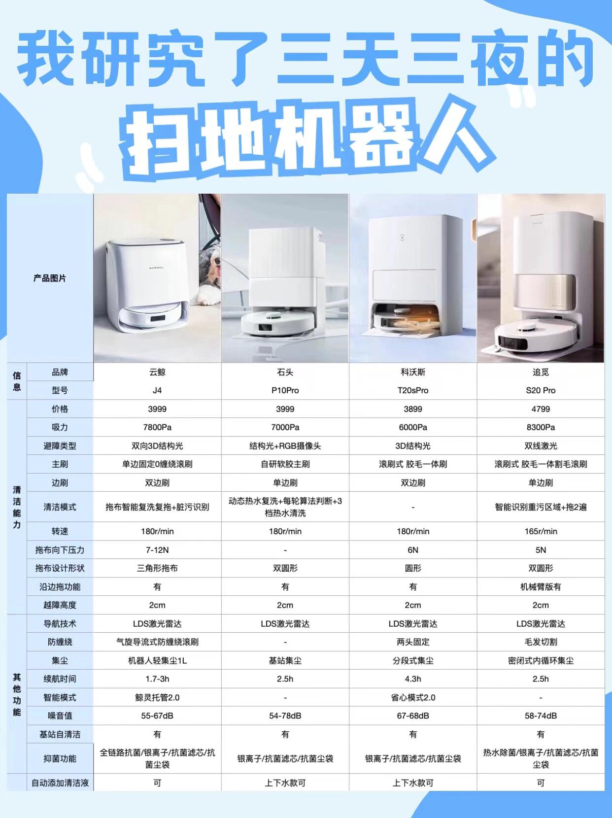 科沃斯获得实用新型专利授权：“清洁机器人”