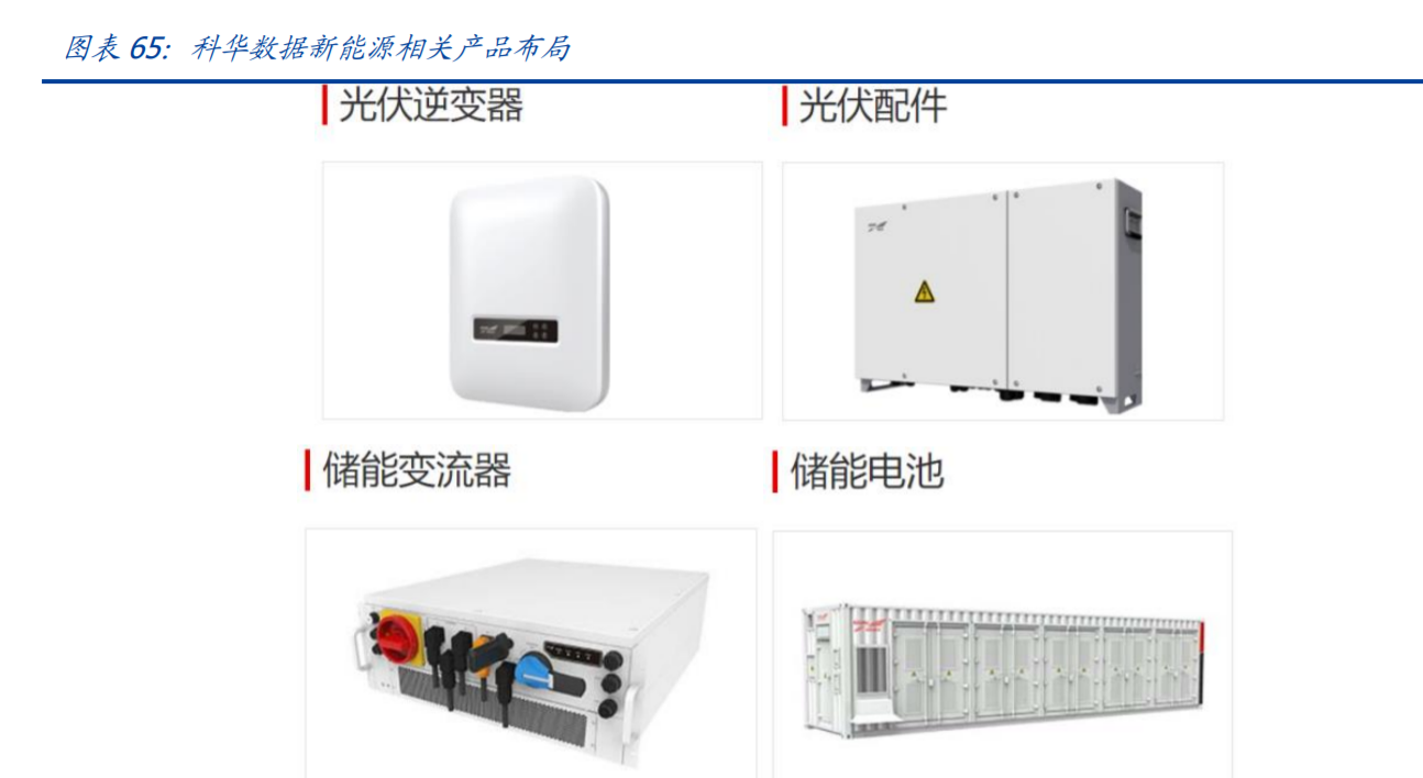 拓邦股份获得实用新型专利授权：“一种电池系统及电池包”