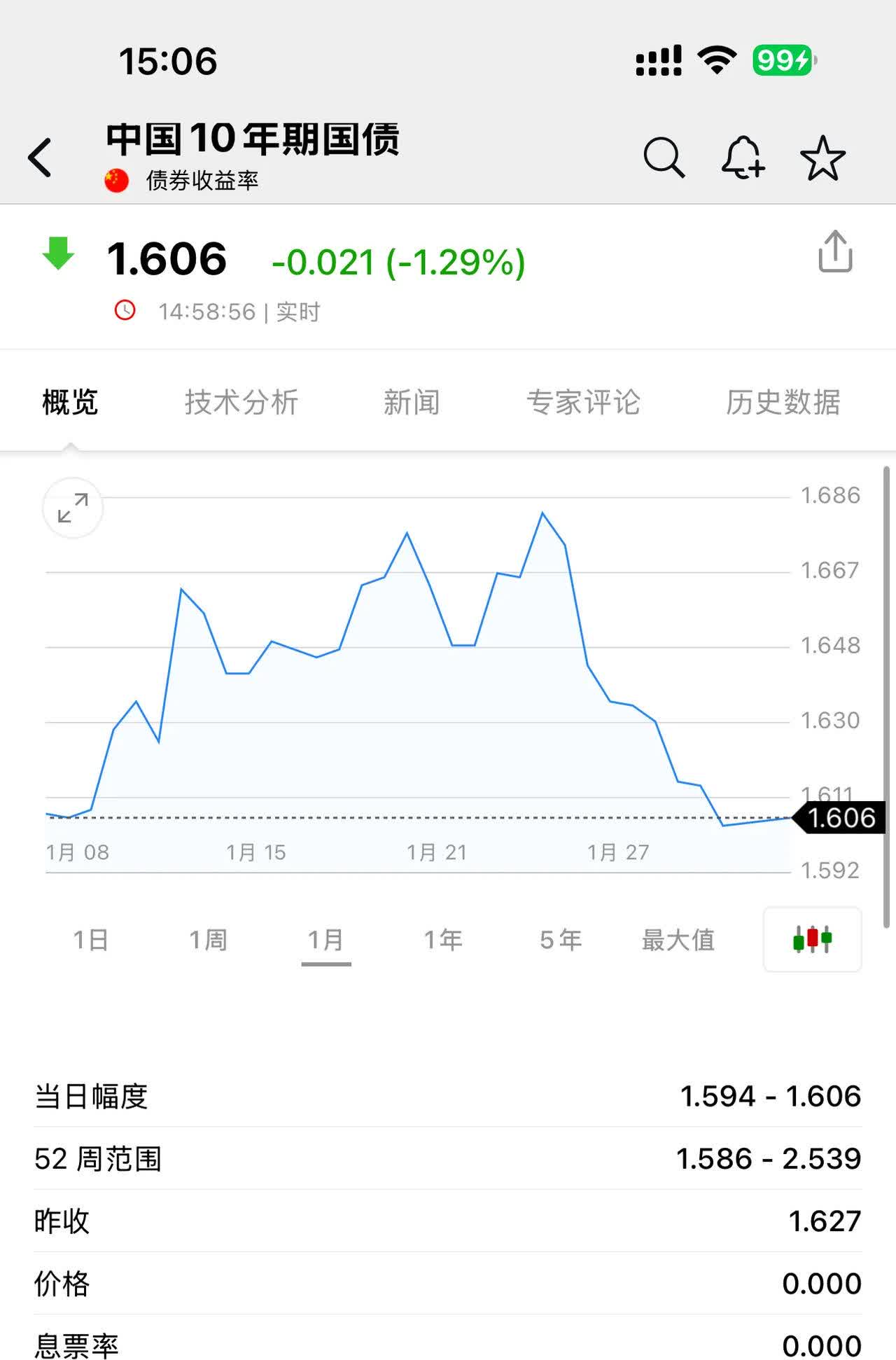 债市日报:11月7日