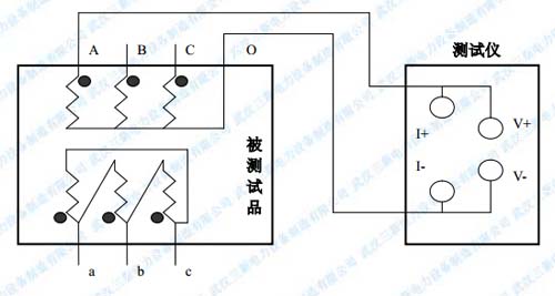 科华数据获得发明专利授权：“绝缘电阻检测电路及其检测方法、装置”