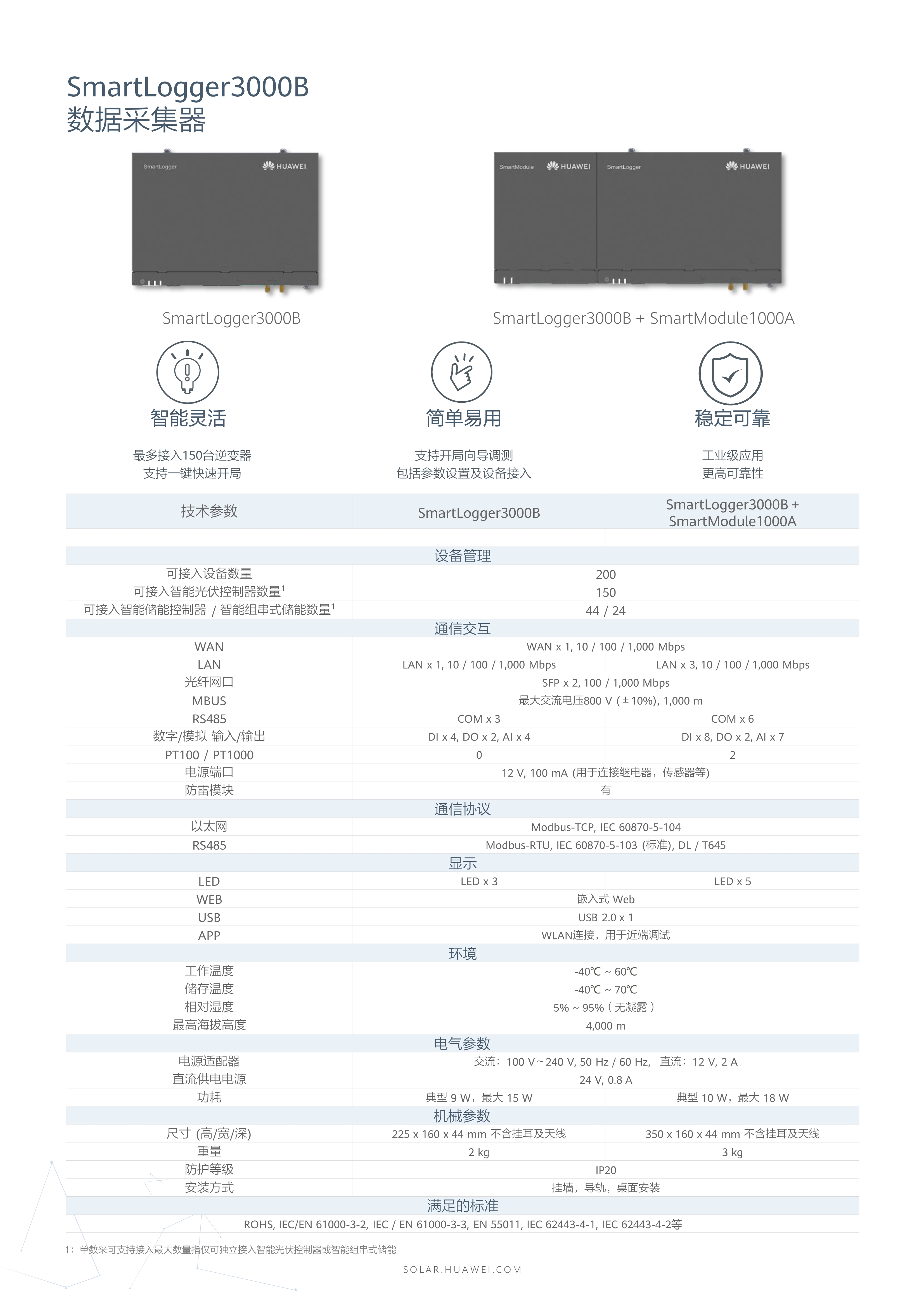 新联电子获得发明专利授权：“一种MODBUS数据传输带宽优化方法”