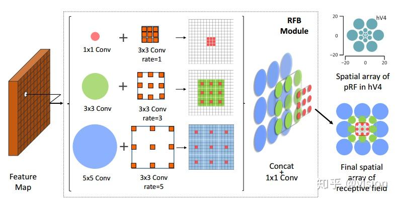 格力电器获得发明专利授权：“目标检测方法、装置、电子设备及可读存储介质”