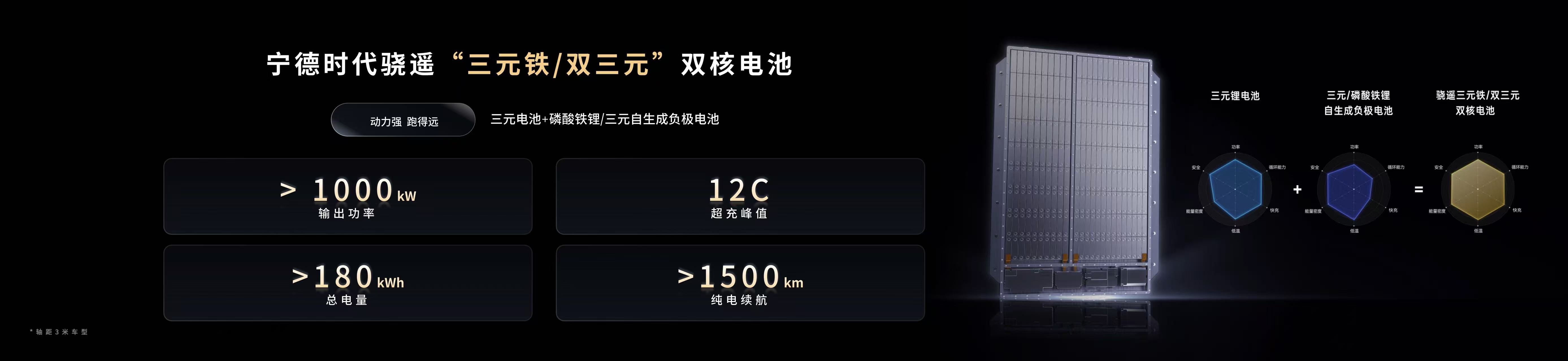 宁德时代获得发明专利授权：“电池装置、绝缘连接件及用电装置”
