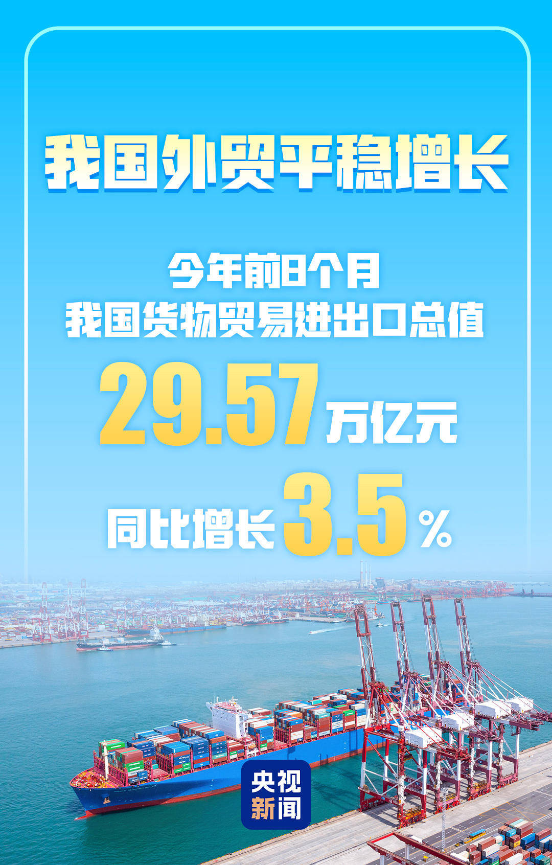 印度2025―26财年上半年对24个国家出口实现正增长，对16个国家出口出现负增长
