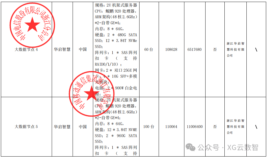 海康威视获得发明专利授权：“一种基于电子门牌的房间管理方法、装置及设备”