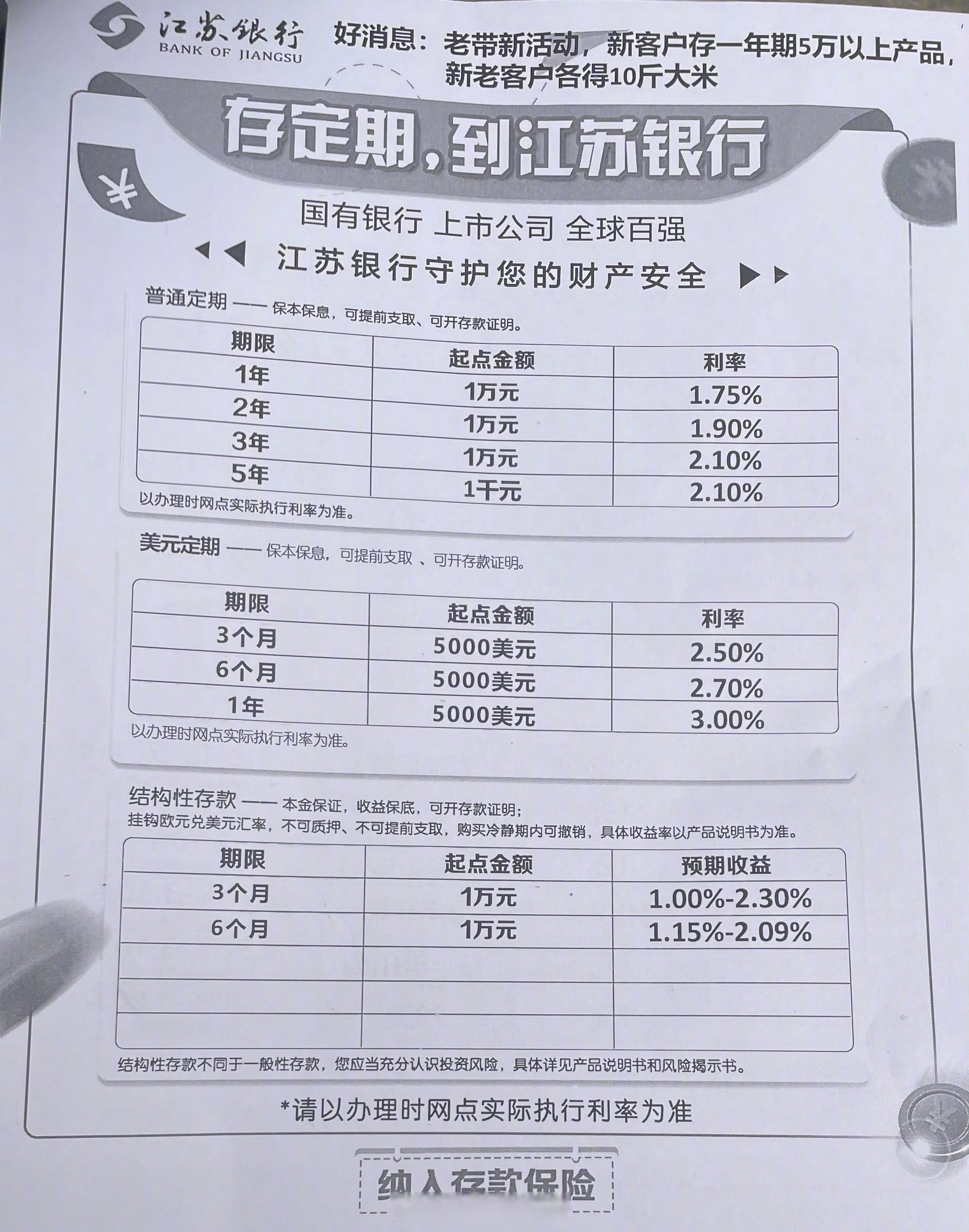 减持债券增购存款 理财资金配置转向