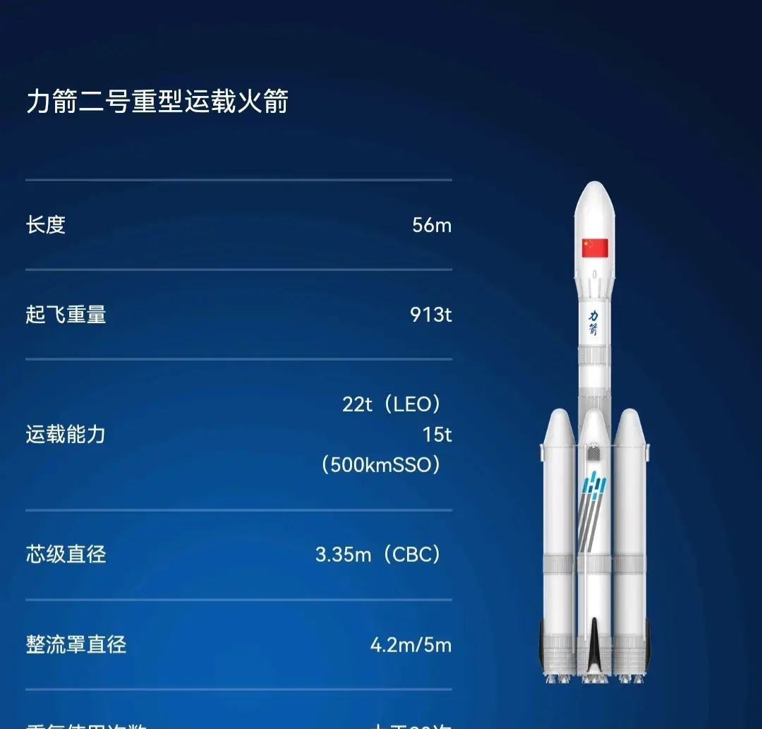 创新设计提升效率 力箭一号运载火箭发射看点解析