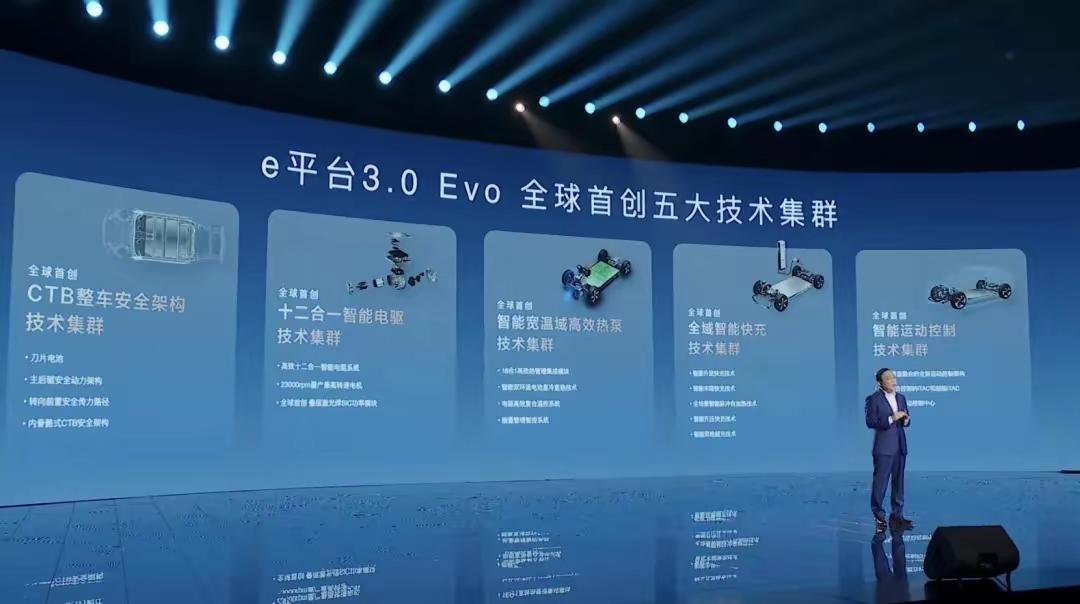 比亚迪公布国际专利申请：“压缩单元、压缩机、热管理系统和车辆”