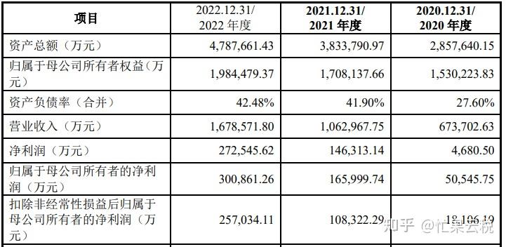 19家发债主体遭上交所密集警示 信息披露违规与履职缺位成两大主因