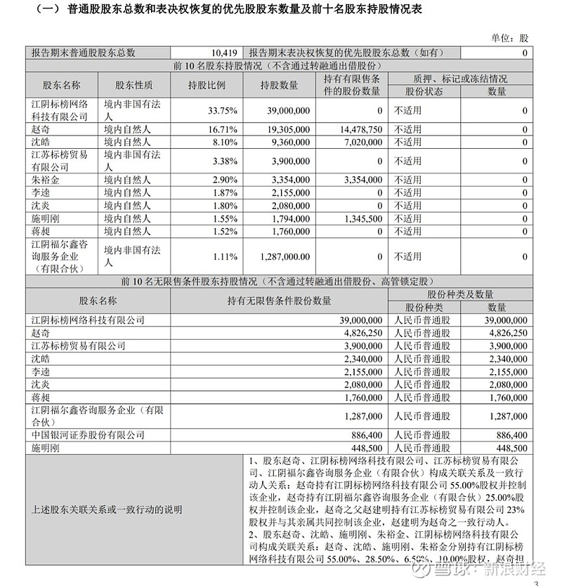 创业慧康(300451.SZ)：葛航正与杭州更好智投管理咨询合伙企业(有限合伙)筹划控制权相关事宜 11月10日停牌