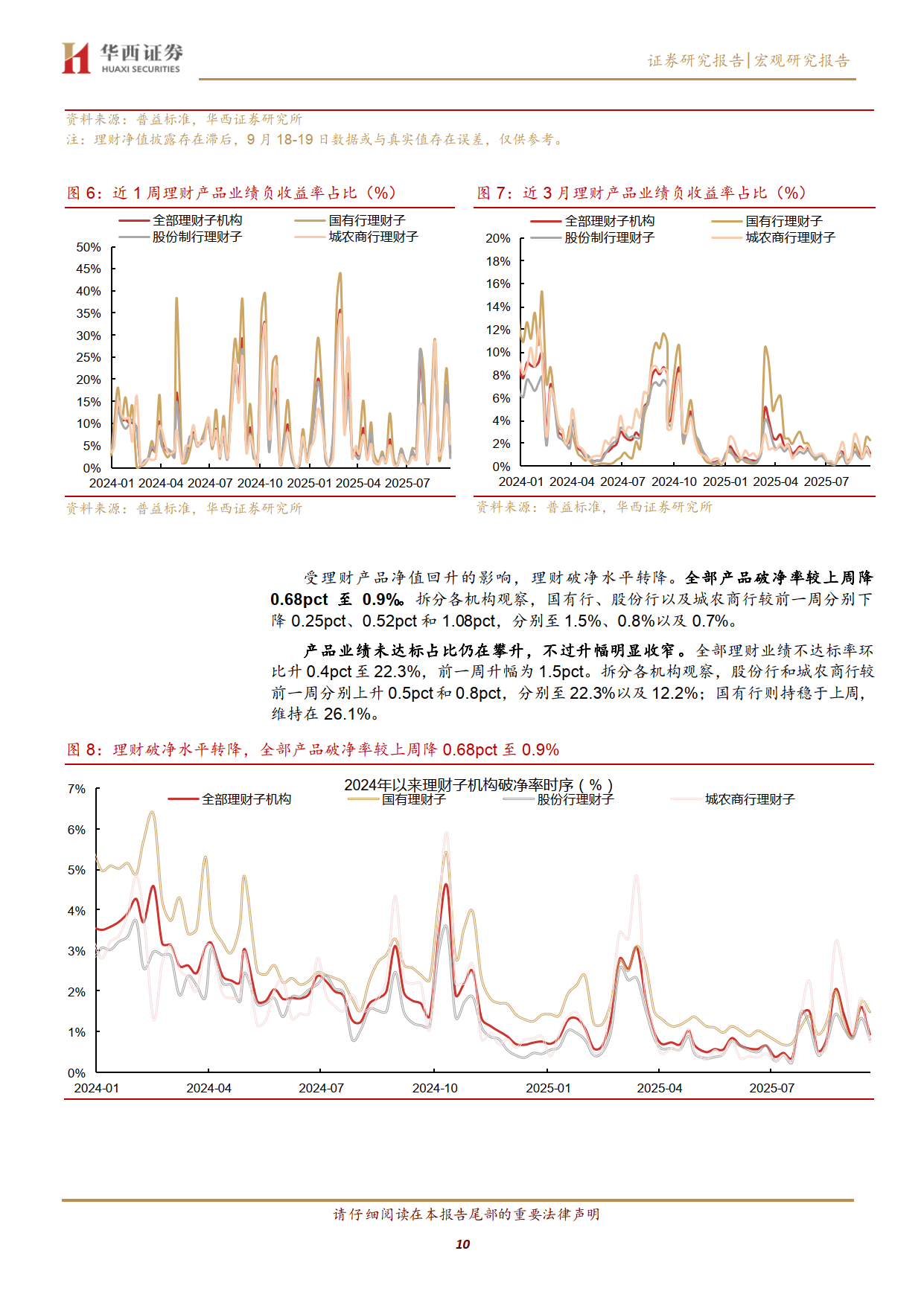 分析人士：多空因素交织 债市保持震荡