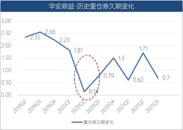 华安新能源C：2025年新能源投资首选，配置正当时