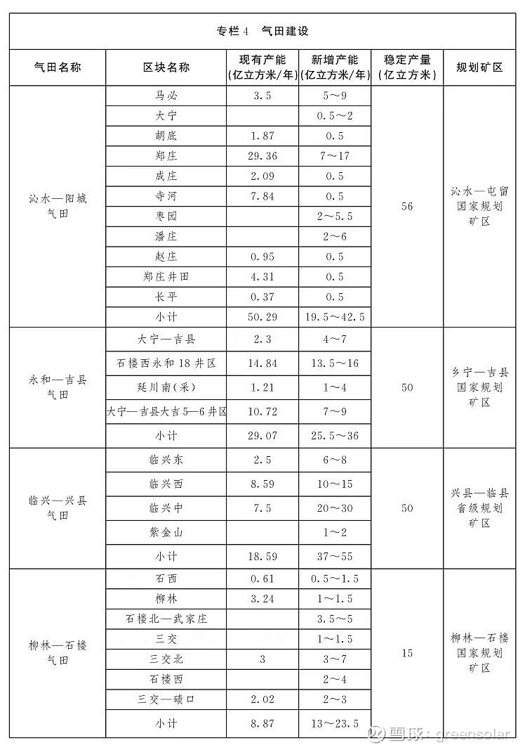 首华燃气：截至2025年11月10日股东总数为20,079人