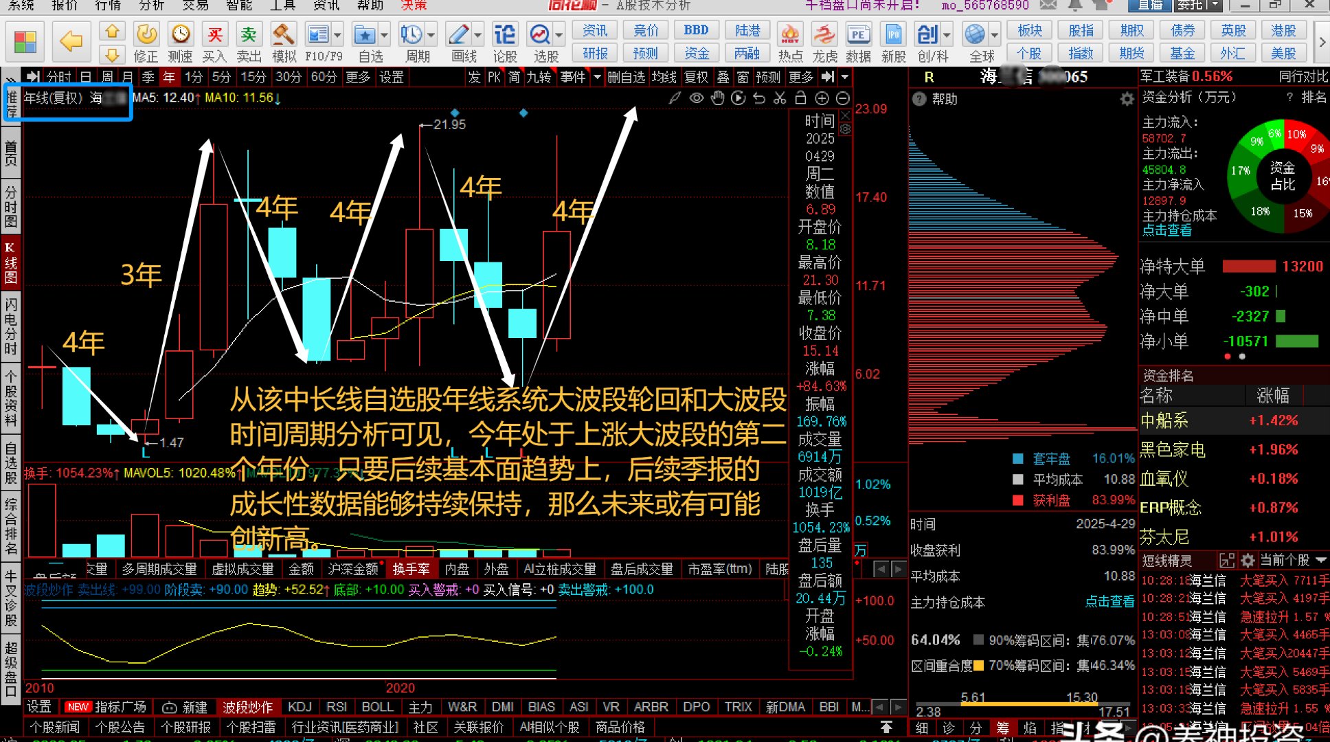 创业慧康(300451.SZ)：股票继续停牌，预计停牌时间不超过3个交易日
