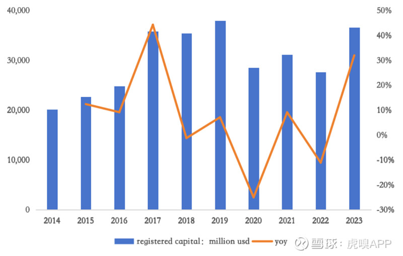 越南推动纺织服装业可持续发展