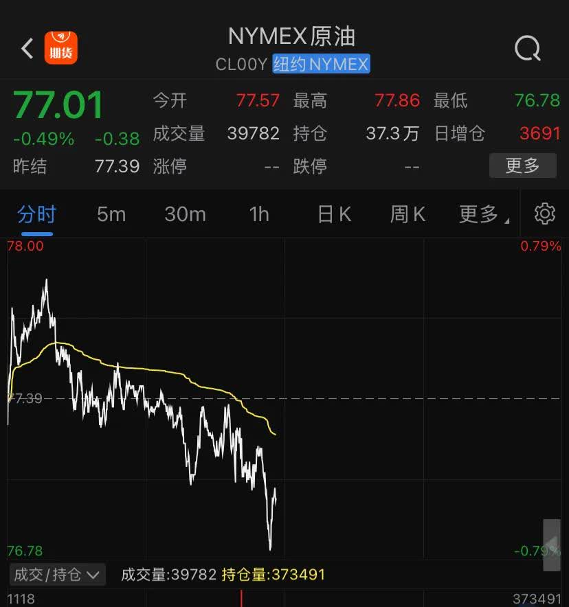 政府停摆或近尾声 美债价格周三上涨