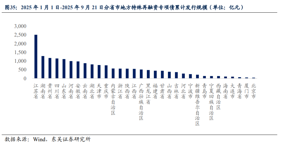 央行时隔一年重启买债 年末债市烦恼仍不少
