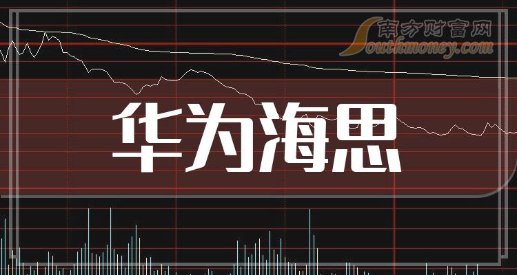 宏达电子：2023、2024年业绩下滑导致净利润下降