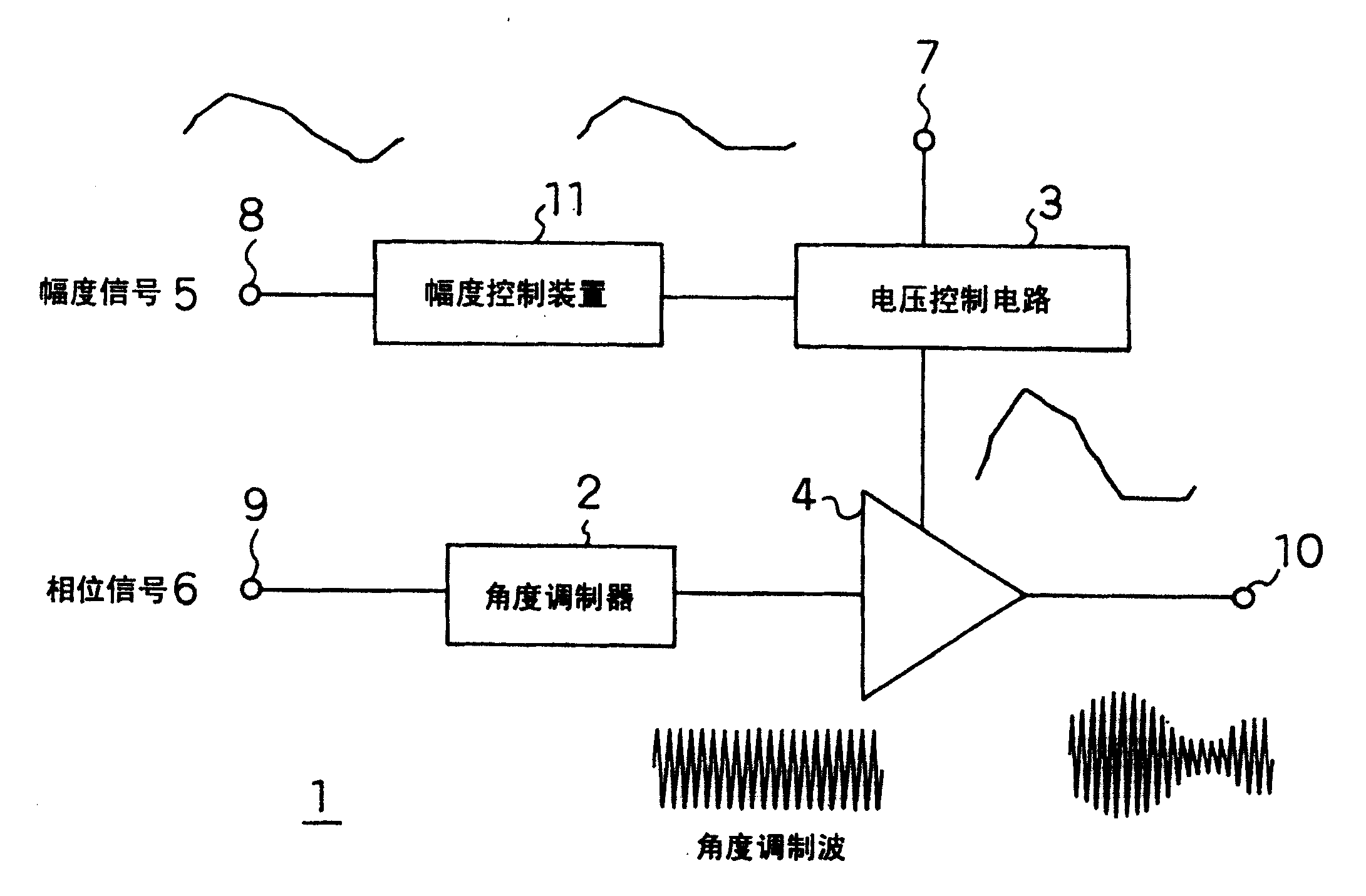 艾比森获得实用新型专利授权：“显示控制电路及电子设备”