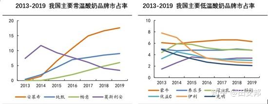 伊利股份获得外观设计专利授权：“包装套件（畅意）”