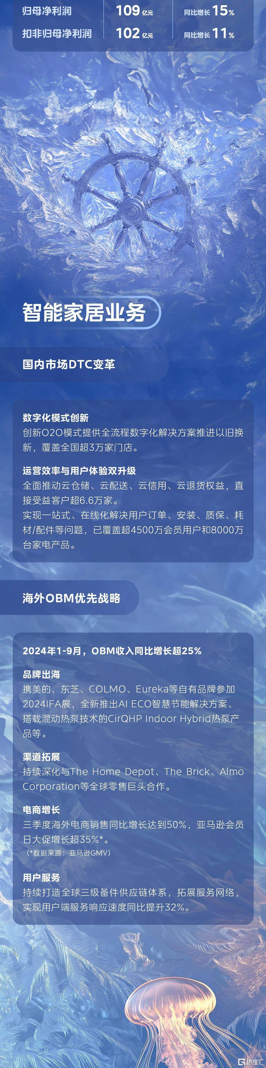 百济神州（688235）2025年三季报简析：营收净利润同比双双增长，盈利能力上升