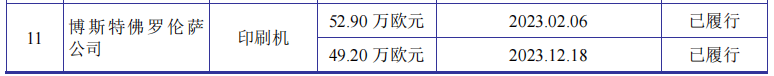 江天科技冲击北交所：超四成收入依赖农夫山泉，核心产品售价持续下滑