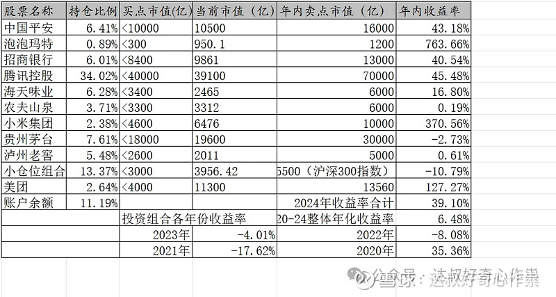 江天科技冲击北交所：超四成收入依赖农夫山泉，核心产品售价持续下滑