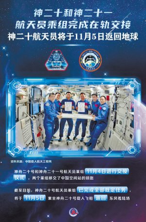 中国航天员首次“换乘”天外平安归来 神二十乘组状态良好创在轨驻留时长新纪录