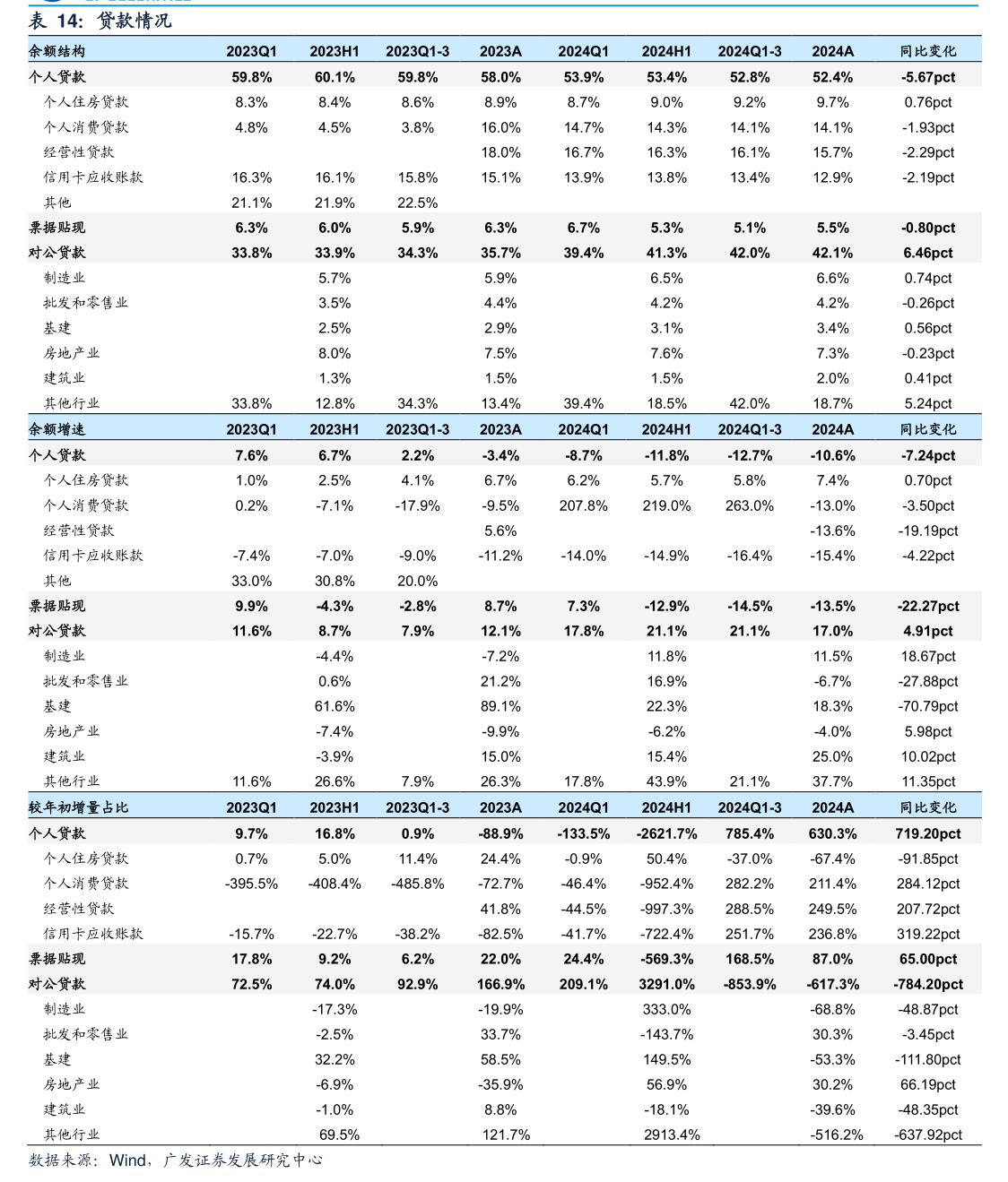 诚志股份：补缴税款含滞纳金需剔除