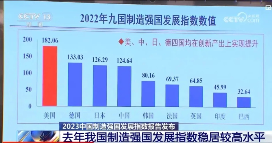 哈伊马角经济区吸引德国制造业投资