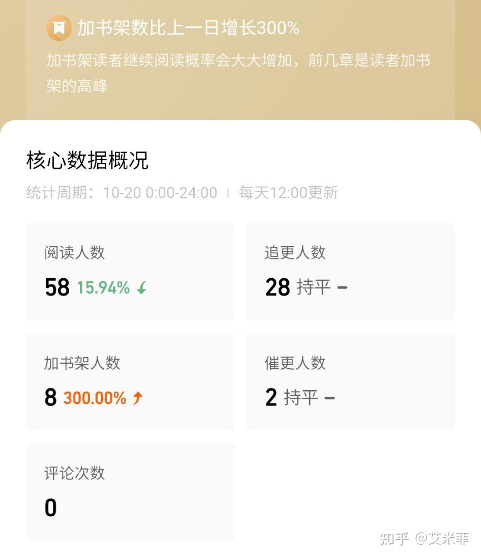 番茄小说“十二日谈”峨眉山开讲，近700万网友在直播间共话“新网文”