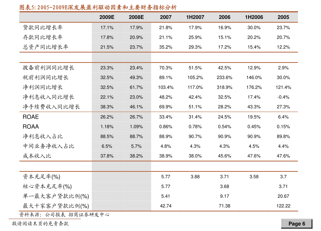晶品特装(688084.SH)：拟使用不超6亿元闲置募集资金进行现金管理