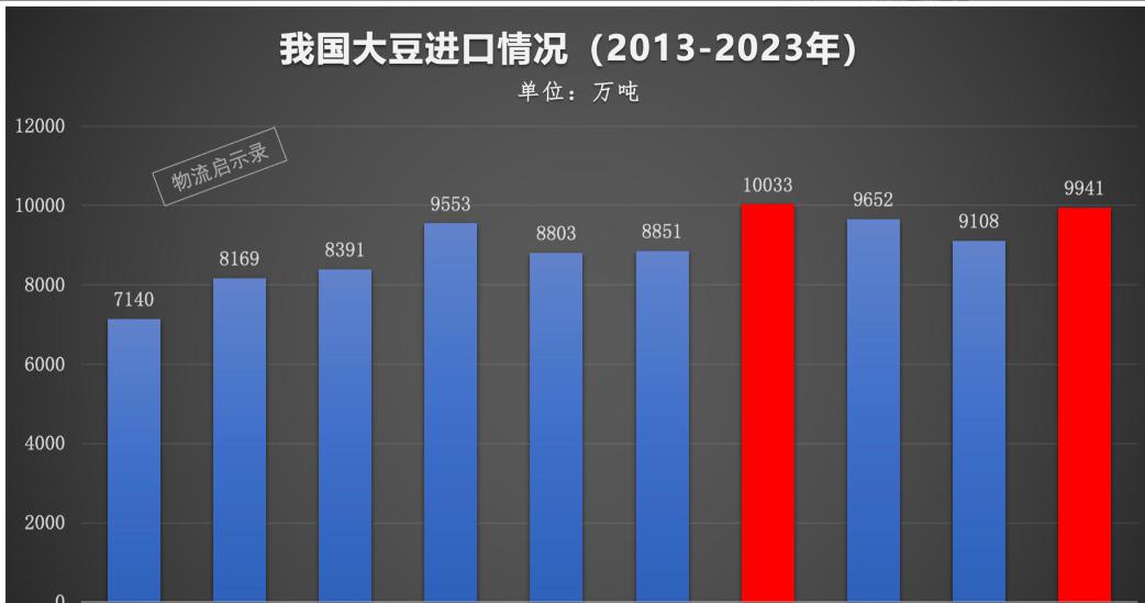 奥美医疗：2025年前三季度经营业绩呈现较好态势