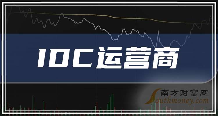 奥飞娱乐：截至2025年9月30日股东总数为130,529户