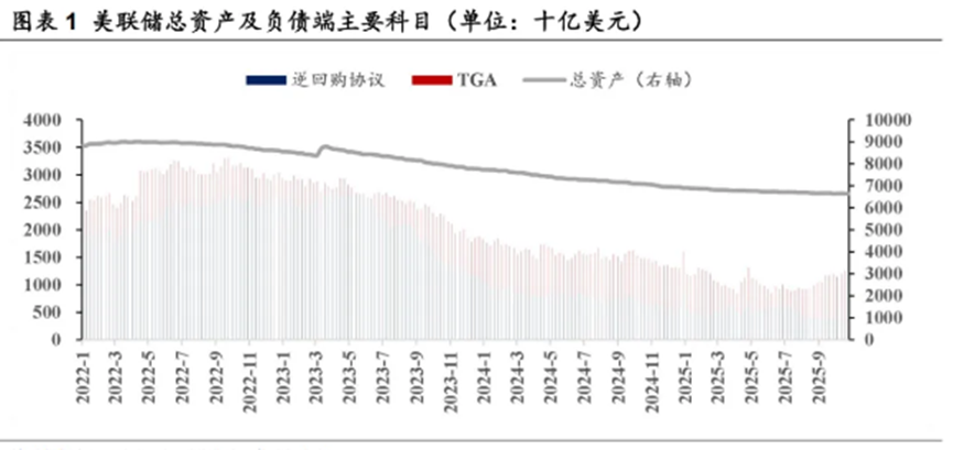 债市日报：11月18日