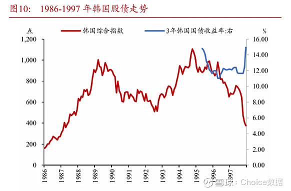 债市日报：11月18日