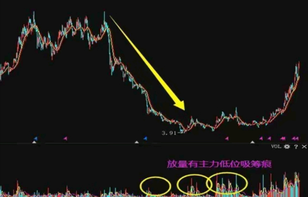 暴涨超200% 两只大牛股停牌核查