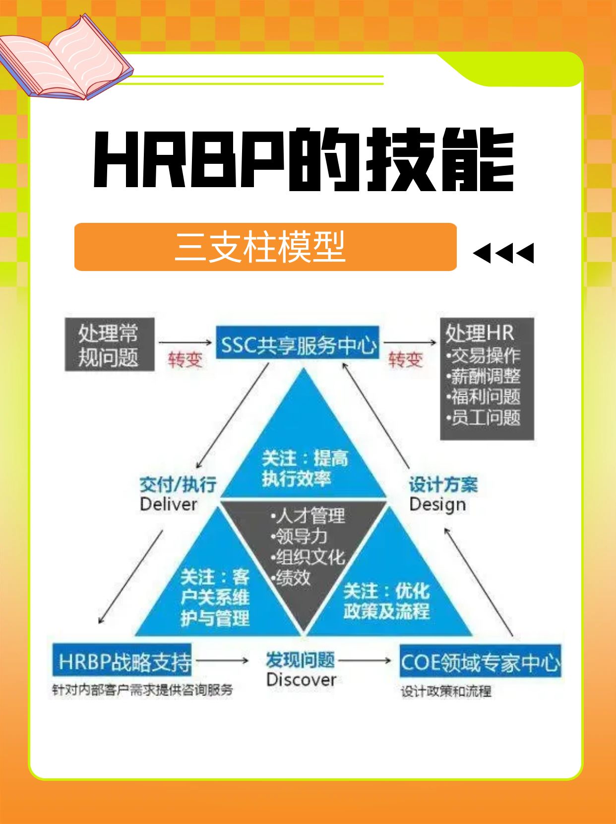 北京新质生产力人才图谱：AI赛道持续扩容　芯片薪酬推高塔尖