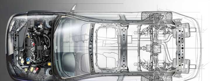 体系升级标准完善 我国汽车芯片质量保障取得关键进展