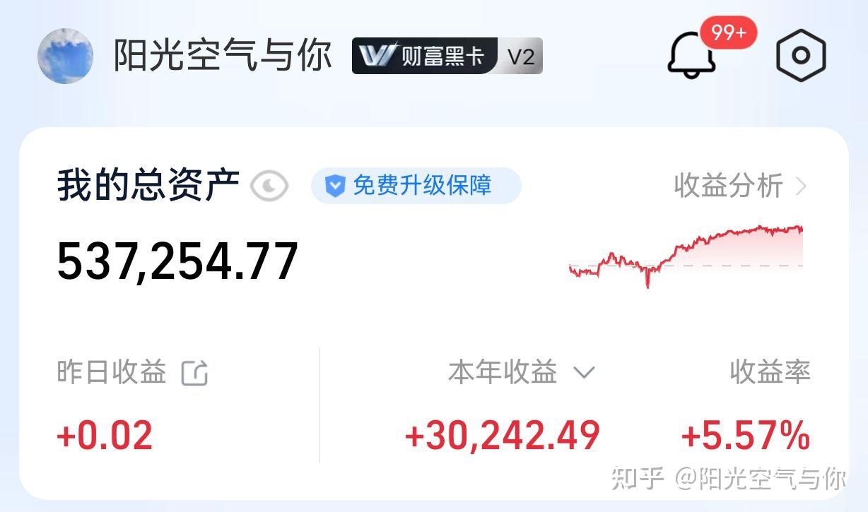 债市潜在利空仍在或可逢低止盈，化债两周年距离全面清零越来越近！| 债市日报11.19