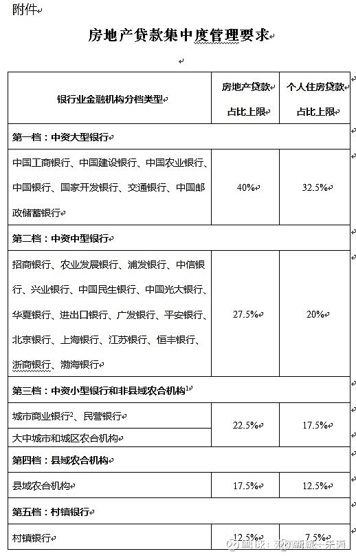安全技术新规护航汽车产业行稳致远