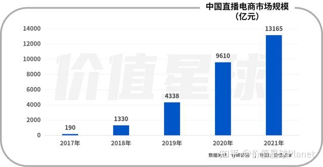 华帝股份“老将”韩伟重掌营销，全渠道“一盘棋”胜算几何？