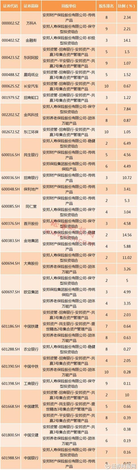 四大证券报精华摘要：11月21日