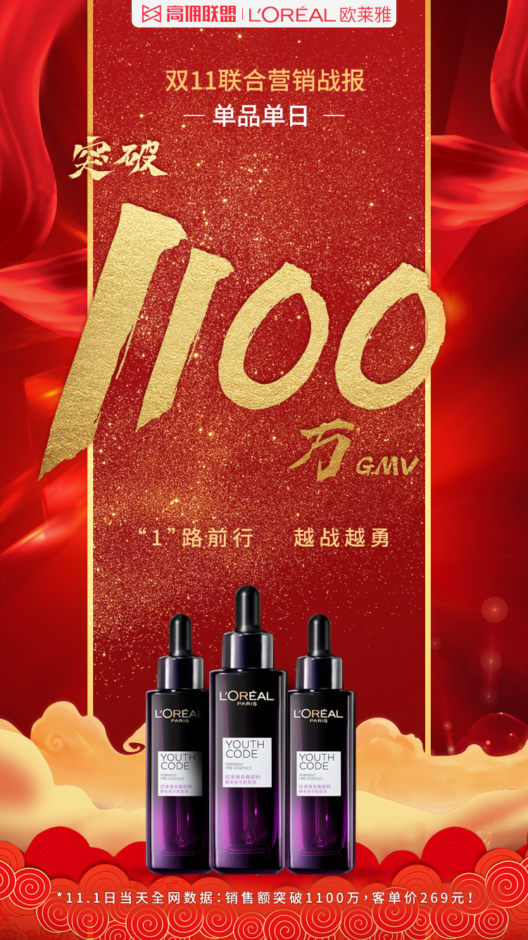 突破700亿！超级单品来了