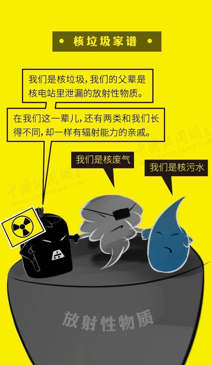 力合科技：LFMSM-2016 ICP-MS可检测核污水部分放射性元素