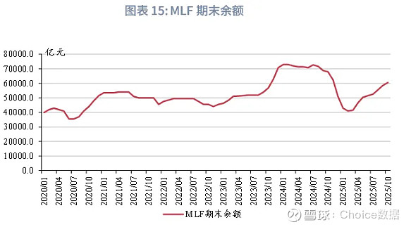 股市回调拖累债市情绪，资金面宽松维稳，现券仍显韧性|机构要评