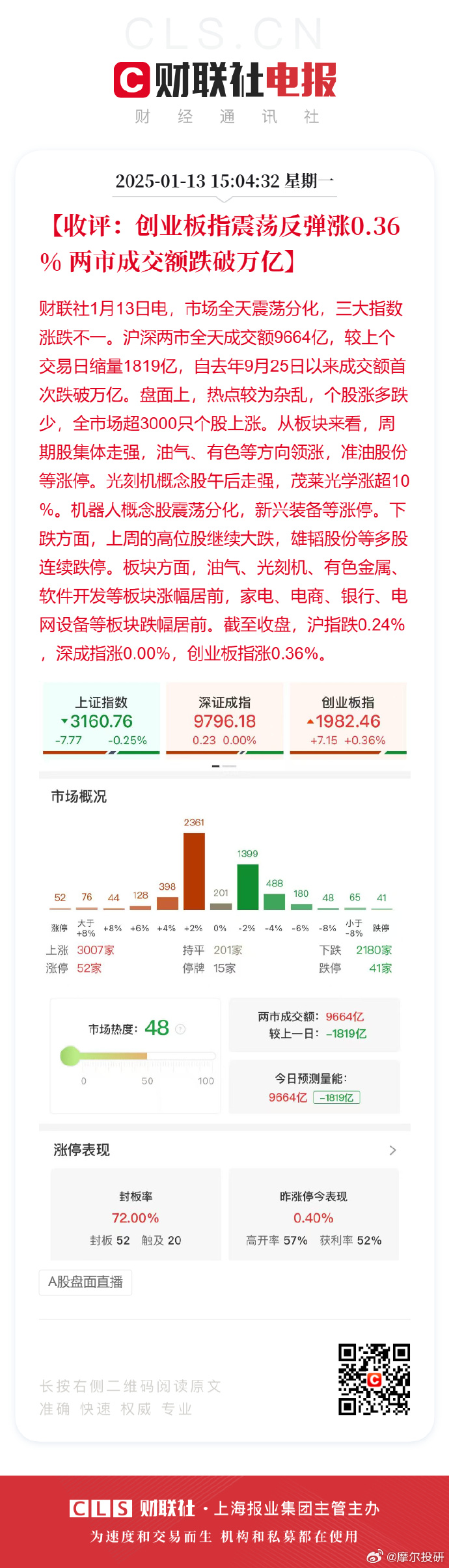 容大感光：截至2025年11月20日股东户数为51,589户
