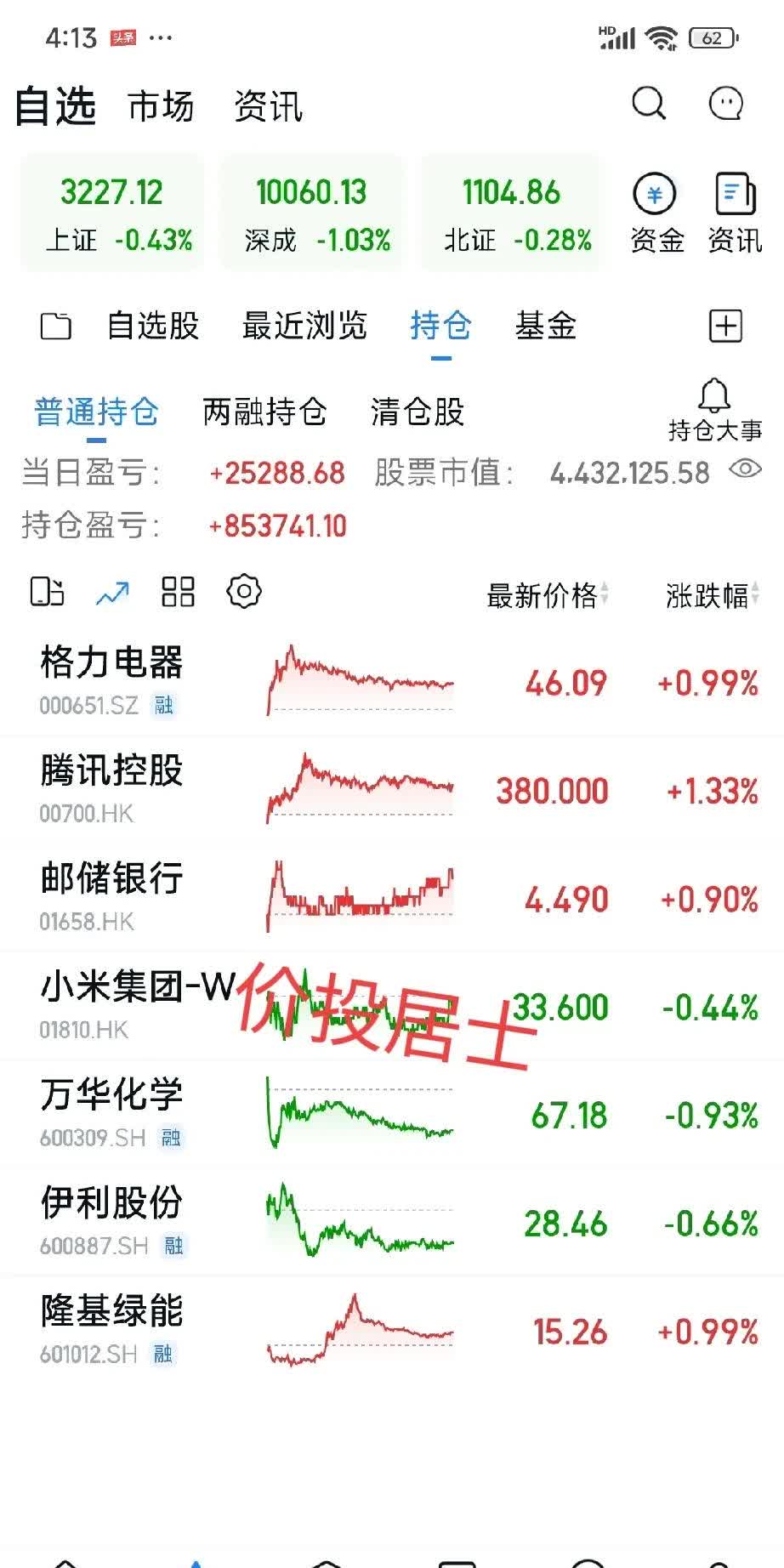 罗普斯金：截至11月20日股东总户数为20,654