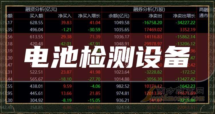 盛弘股份：截至2025年11月20日股东户数为33596户